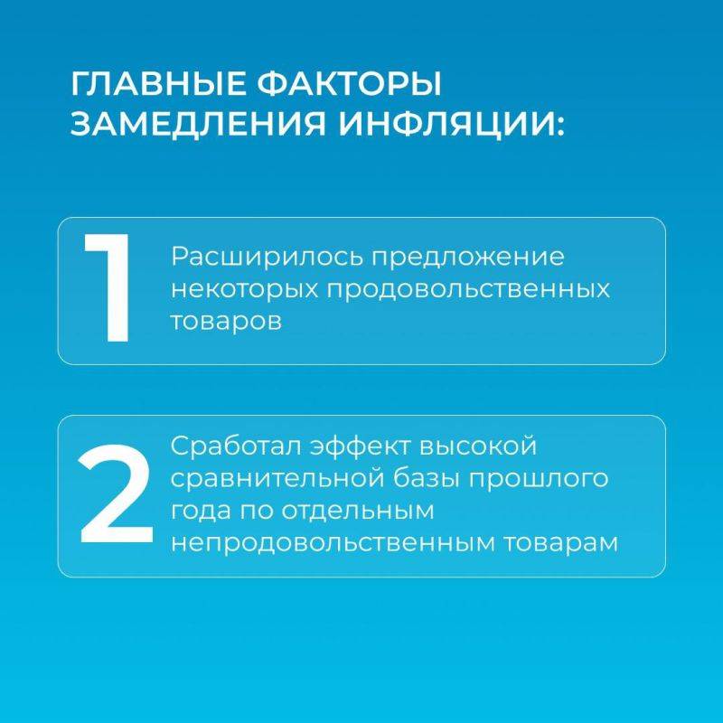 Инфляция в Белгородской области уменьшилась до 8,2%