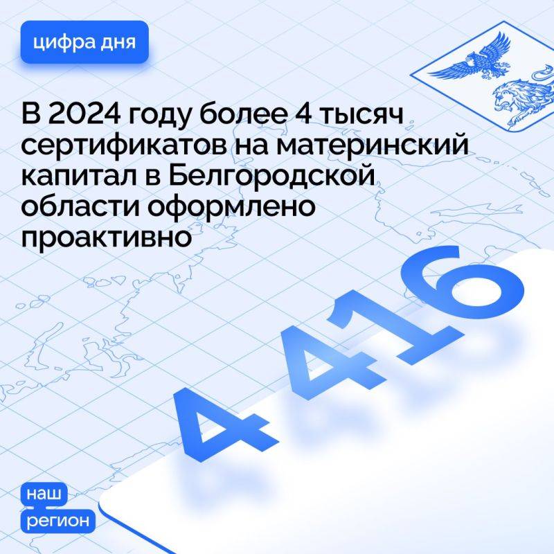 В 2024 году более 4 тысяч сертификатов на материнский капитал в Белгородской области оформлено проактивно