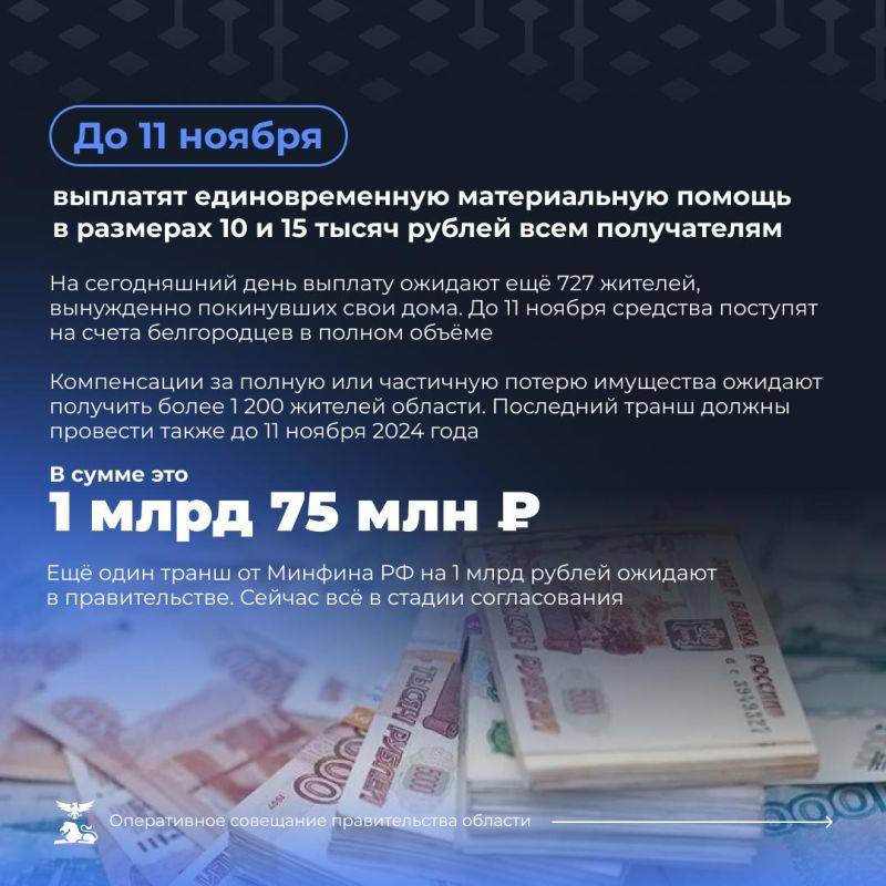 За следующие две недели помощь в размере 10 и 15 тысяч рублей выплатят всем заявленным получателям в регионе