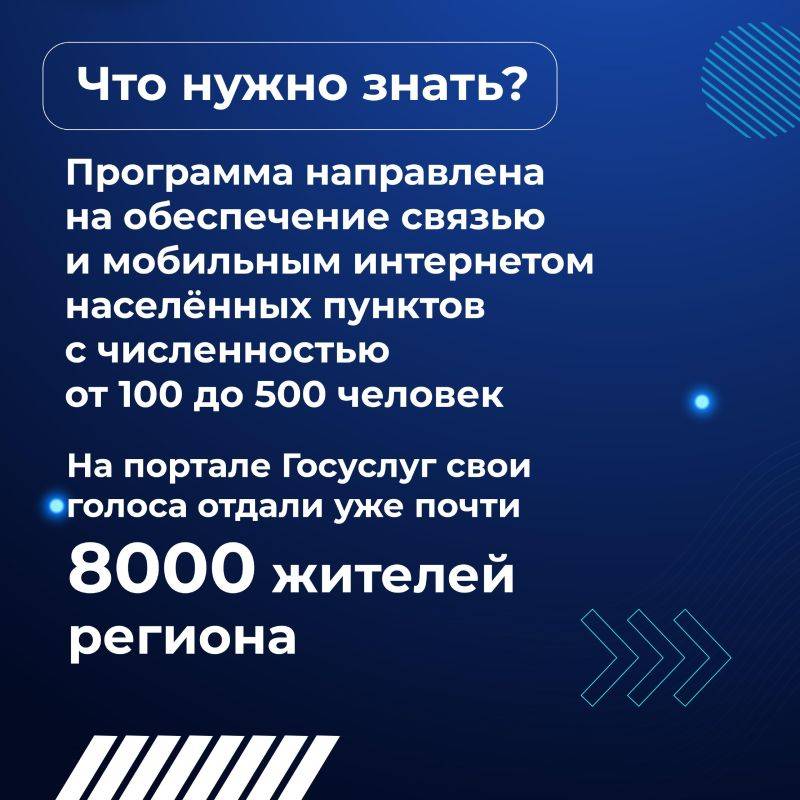 В Белгородской области в 2024 году по программе «Устранение цифрового неравенства» нацпроекта «Цифровая экономика» связью будет обеспечено 54 населённых пункта