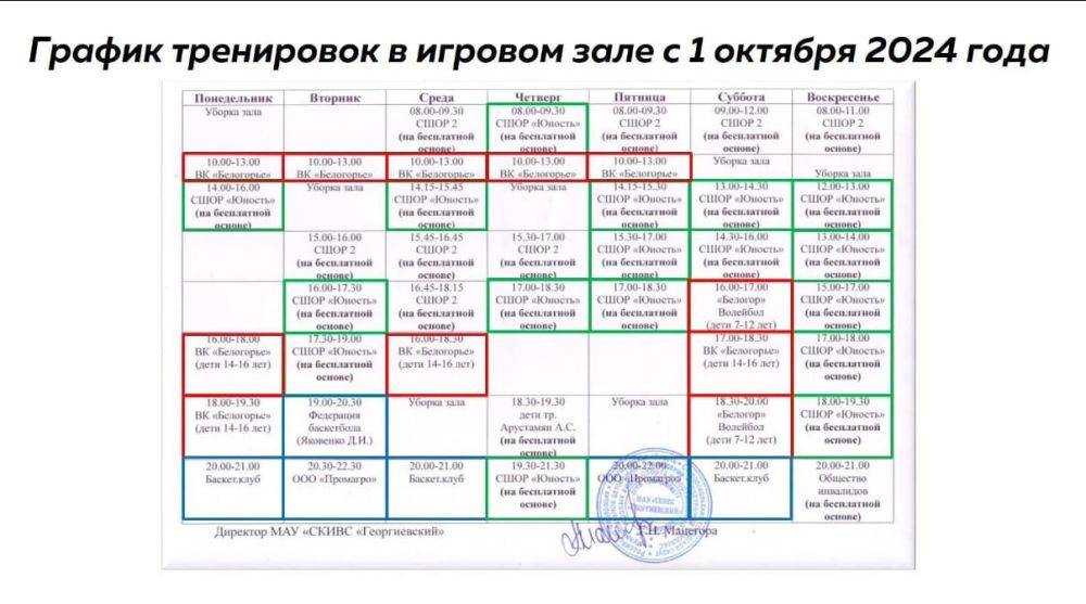 В Старооскольском ФОКе изменят расписание детских занятий после жалоб родителей