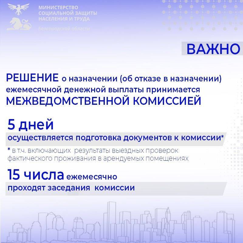 Общий объём финансирования на компенсацию за аренду жилья составил 129 млн рублей