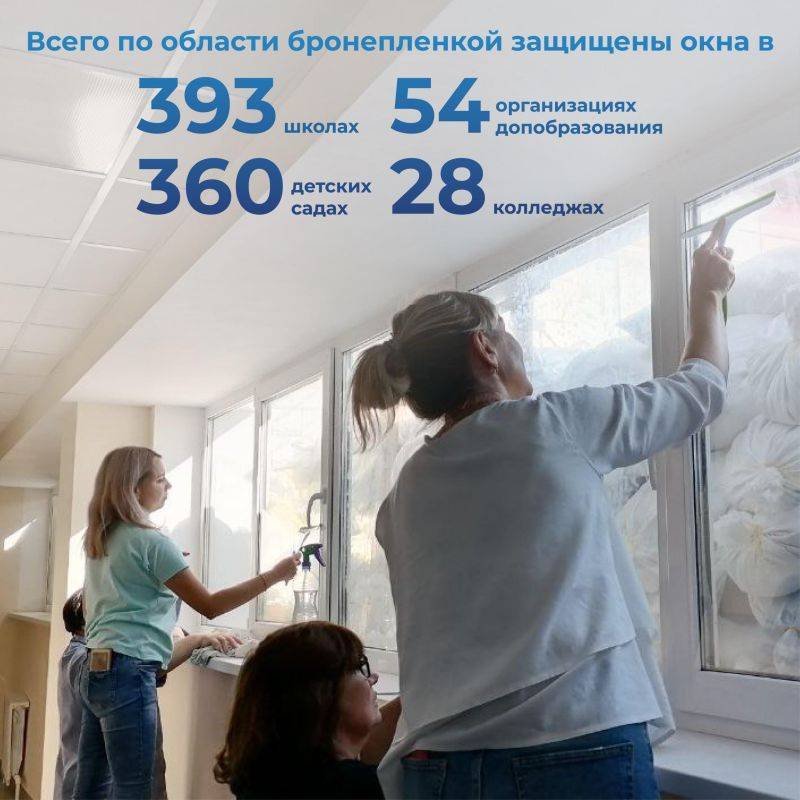 Более 830 образовательных учреждений в Белгородской области оклеили свои окна бронированной плёнкой