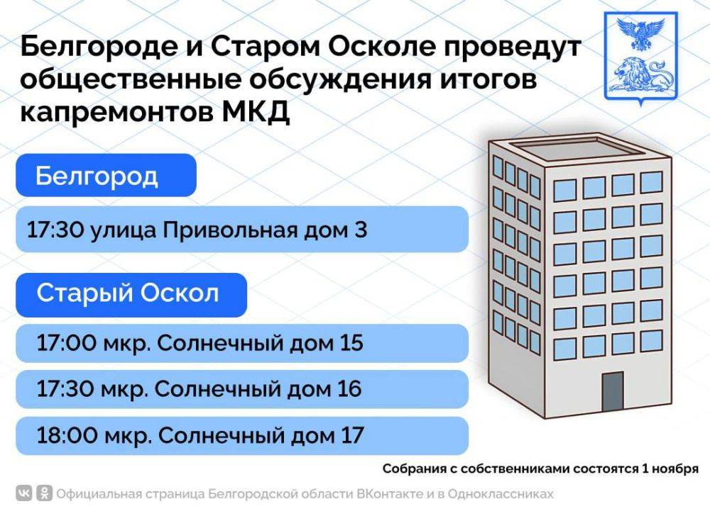 В Белгороде и Старом Осколе проведут общественные обсуждения итогов капремонтов МКД