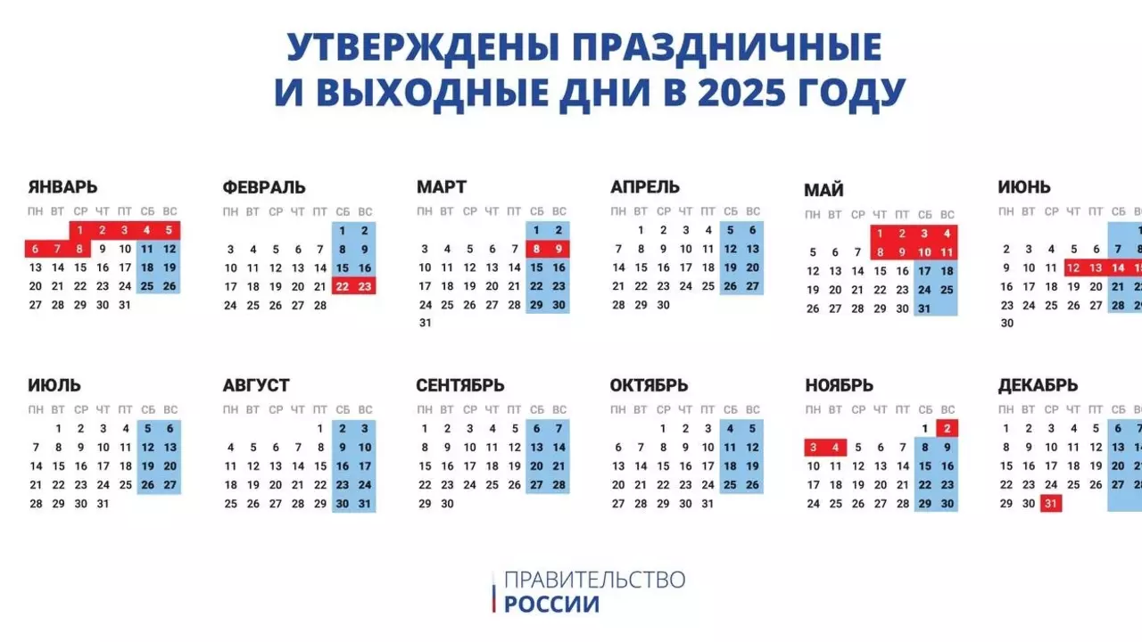 Календарь праздничных и выходных дней в 2025 году