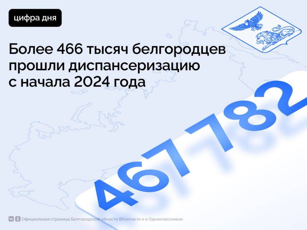 Более 466 тысяч белгородцев прошли диспансеризацию с начала 2024 года