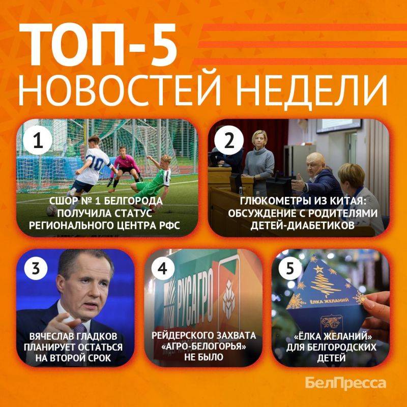 5 самых обсуждаемых новостей недели