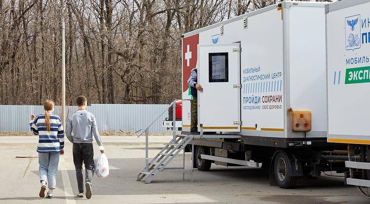 В какие сёла Белгородской области приедут «поезда здоровья» в ноябре и декабре