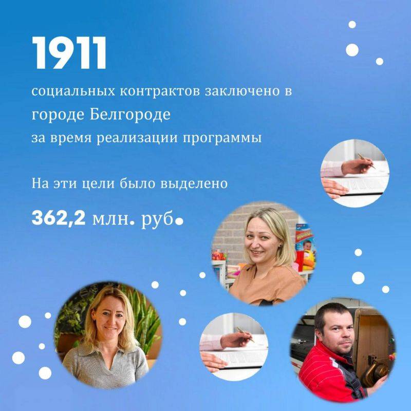 В Белгороде за время реализации программы заключено 1911 соцконтрактов