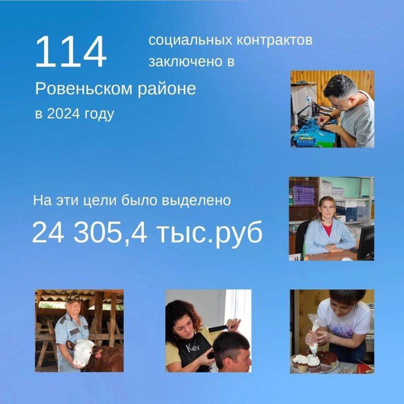 Татьяна Киричкова: Уважаемые ровенчане!. В нашем районе социальные контракты пользуются популярностью среди жителей. На...