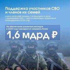 В 2025 году более 63% бюджета Белгородской области направят на финансирование социальной сферы