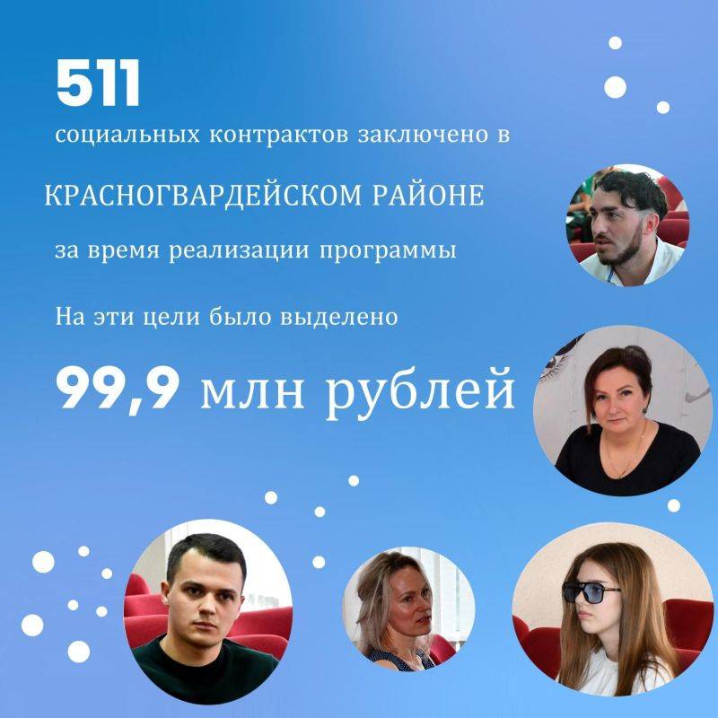 В Красногвардейском районе за четыре года на соцконтракты выделено 99,9 млн рублей