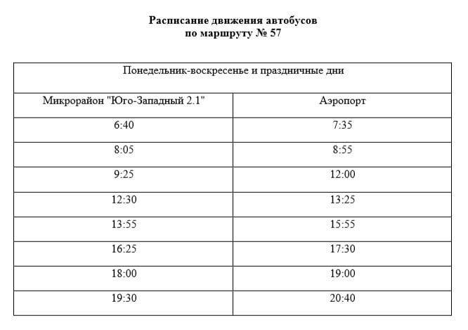 В Белгороде временно изменили маршруты автобусов № 51 и № 57