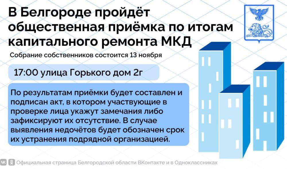 В Белгороде пройдёт общественная приёмка по итогам капитального ремонта МКД