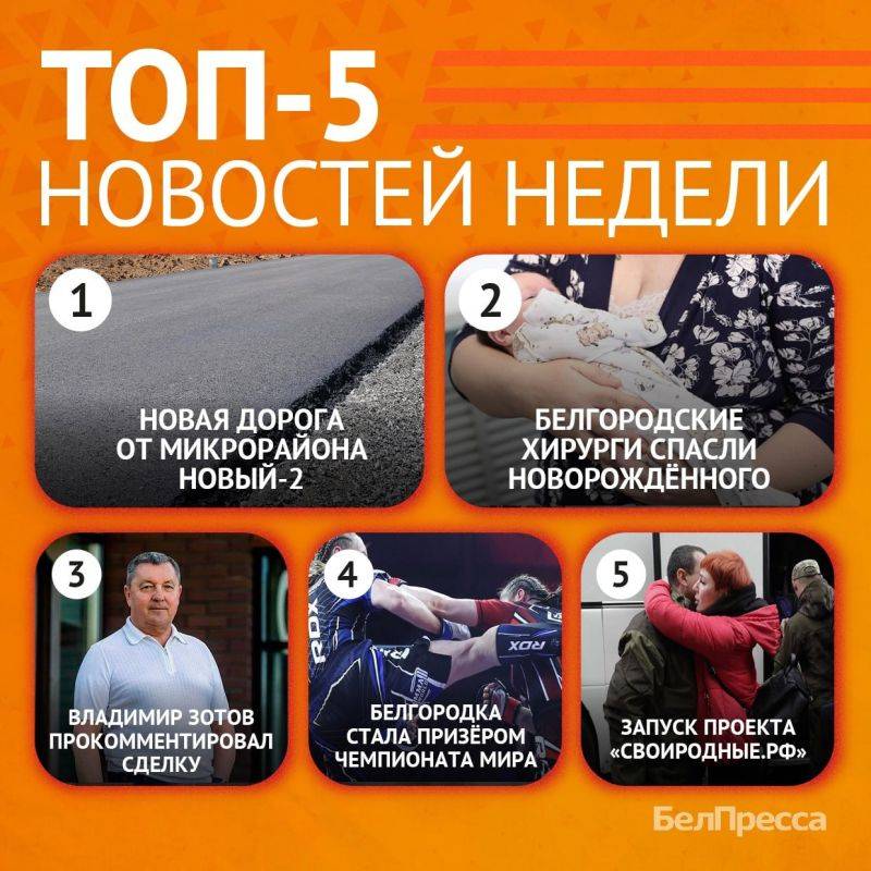 5 самых обсуждаемых новостей недели