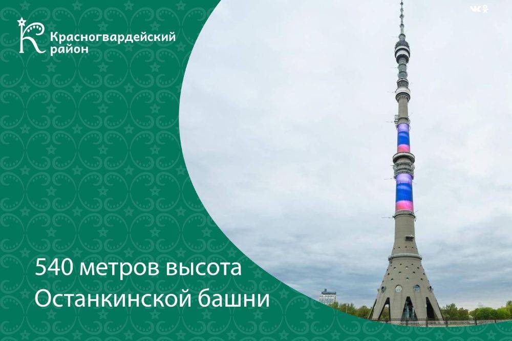 Доброе утро, Красногвардейский район!