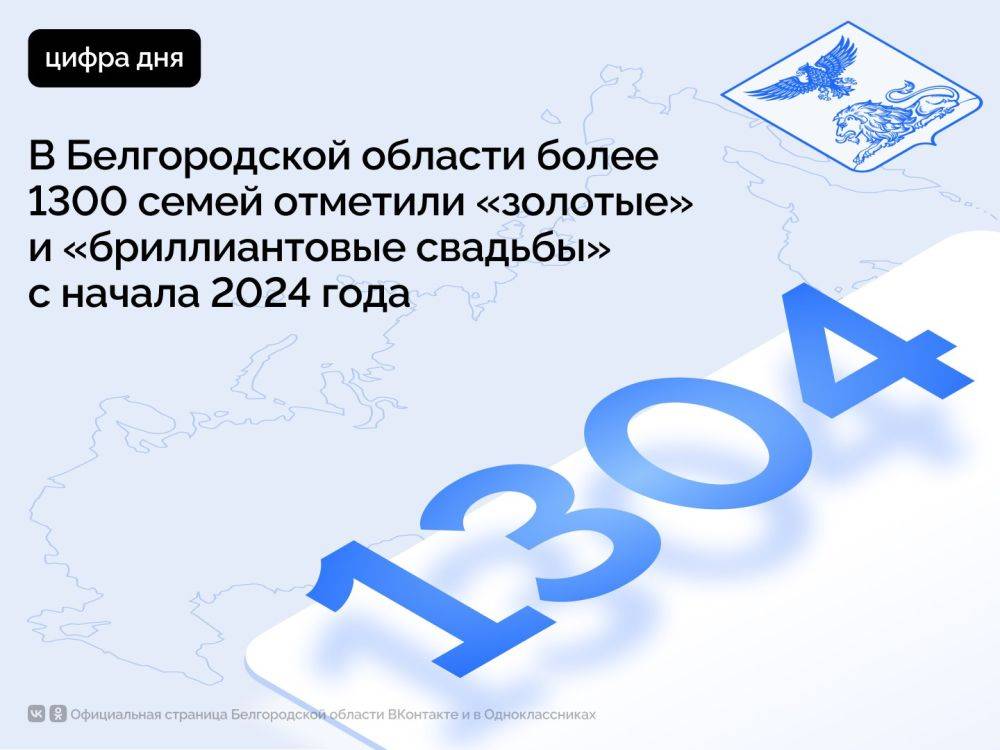 В Белгородской области более 1300 семей отметили «золотые» и «бриллиантовые свадьбы» с начала 2024 года