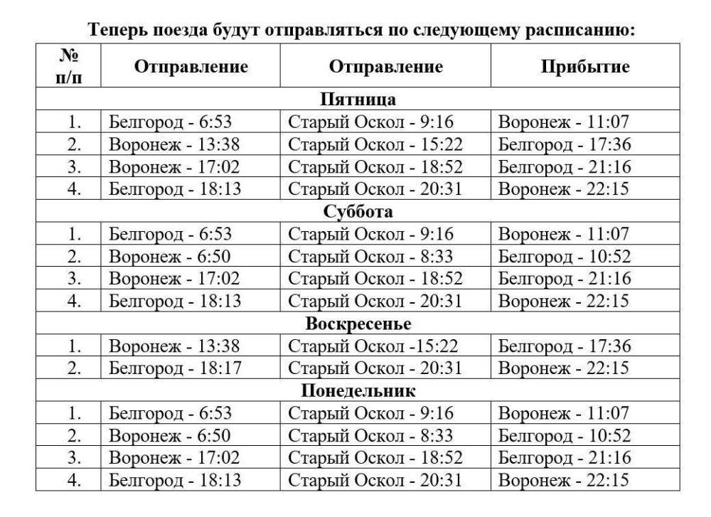 Между Белгородом и Воронежем назначены дополнительные поезда