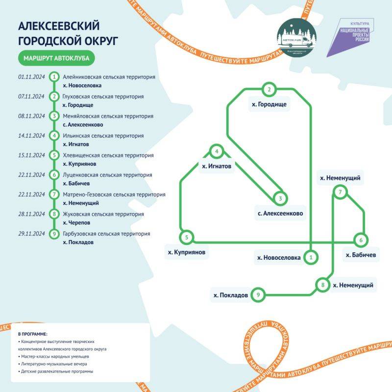 Девять муниципалитетов посетят автоклубы Белгородской области в ноябре 2024 года