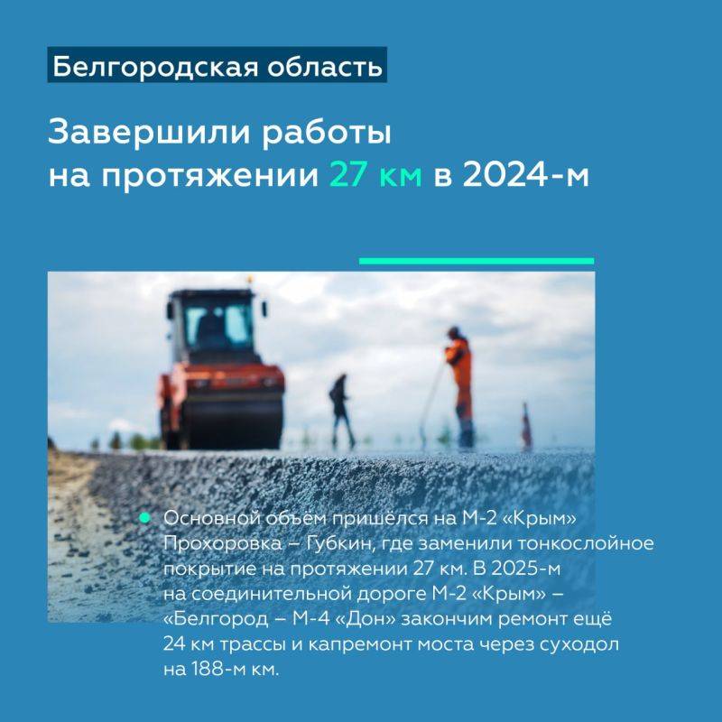 Ввели в строй более 70 км федеральных трасс в Белгородской и Курской областях в 2024-м