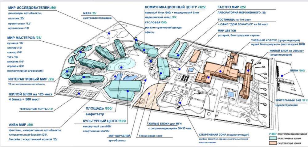 В Крыму новые корпуса лагеря «Бригантина „Белогорье“» построят в виде кораблей