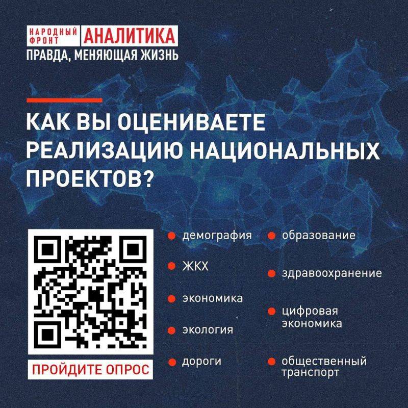 Белгородцы, как вы оцениваете реализацию Национальных проектов?