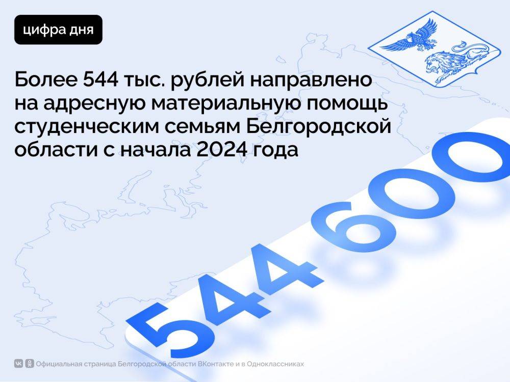 Более 544 тыс. рублей направлено на адресную материальную помощь студенческим семьям Белгородской области с начала 2024 года