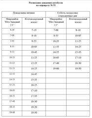 В Белгороде временно изменили маршруты автобусов № 51 и № 57