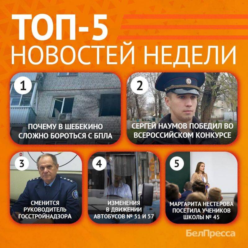 5 самых обсуждаемых новостей недели