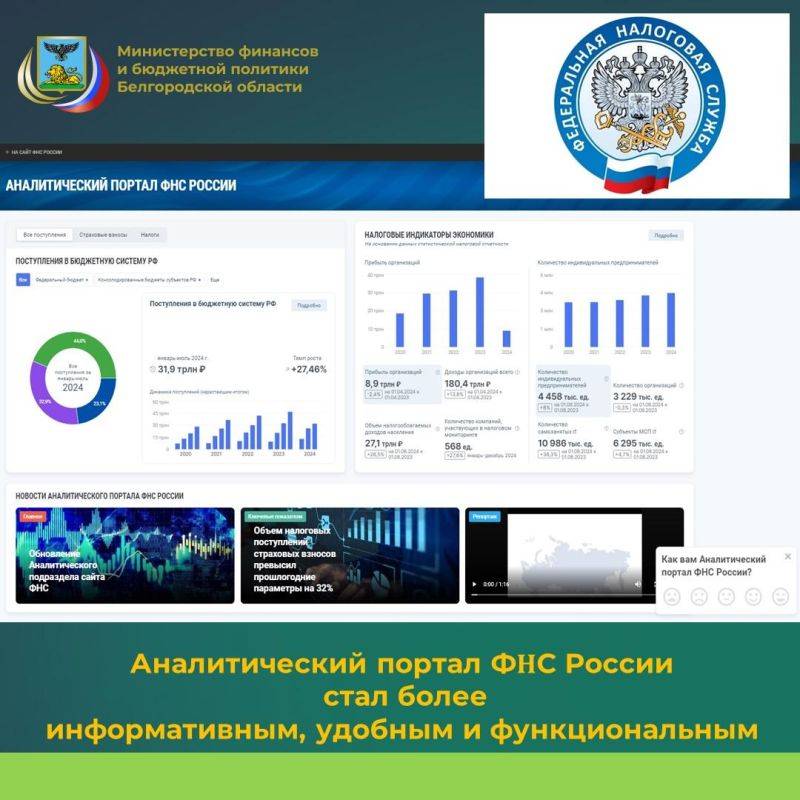 Федеральной налоговой службой России обновлён Аналитический портал: