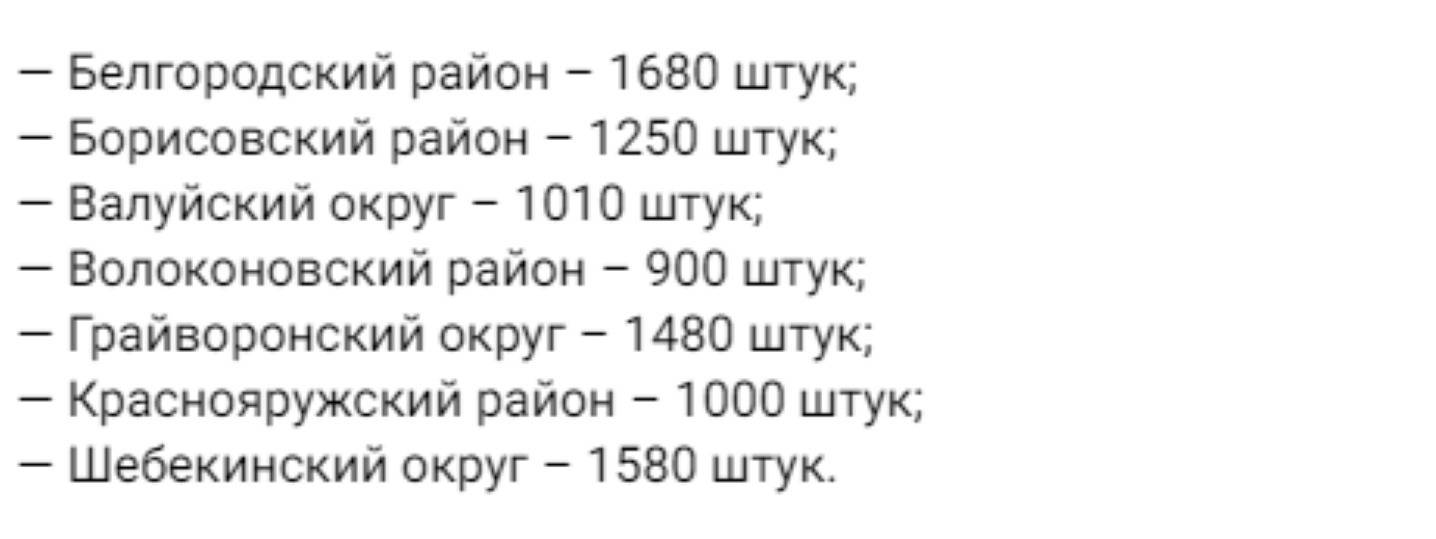 Белгородская область закупила 10 200 огнетушителей для приграничья1