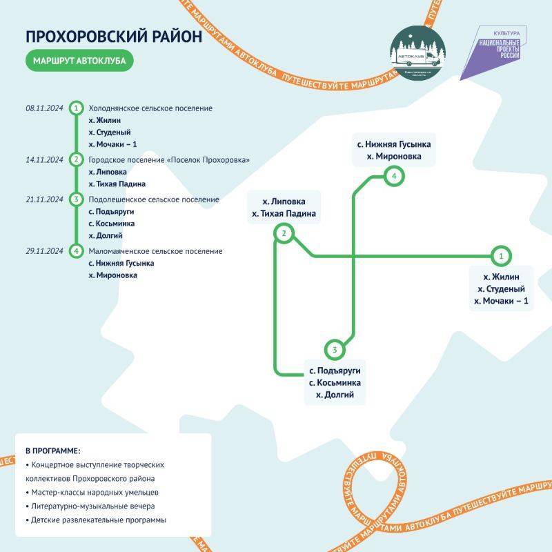 Девять муниципалитетов посетят автоклубы Белгородской области в ноябре 2024 года