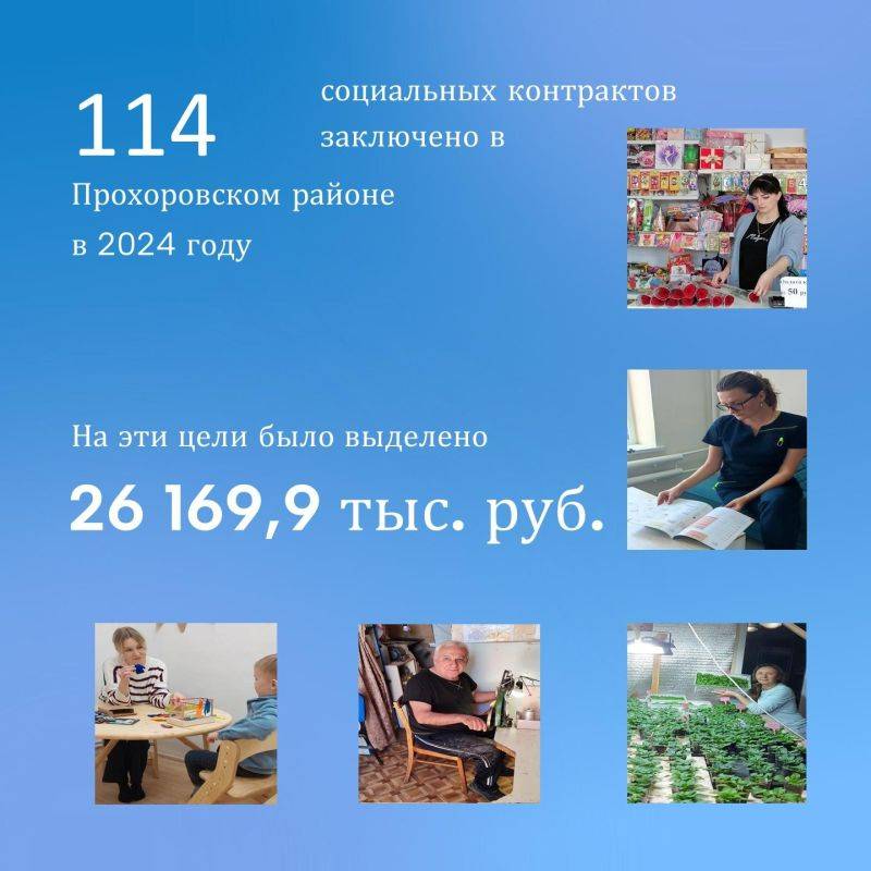 На территории Прохоровского района продолжается реализация социального контракта в рамках программы «Содействие» при поддержке Губернатора Белгородской области Вячеслава Владимировича Гладкова