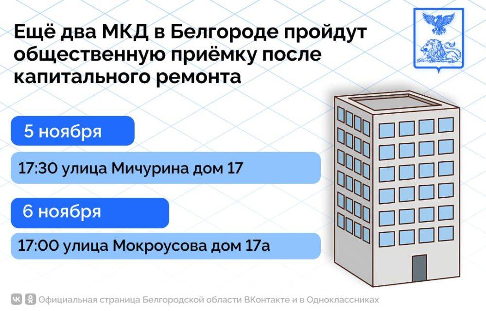 Ещё два МКД в Белгороде пройдут общественную приёмку после капитального ремонта