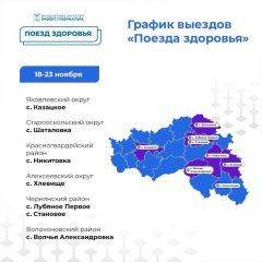 С начала года «Поезда здоровья» помогли 65 тысяч белгородцев