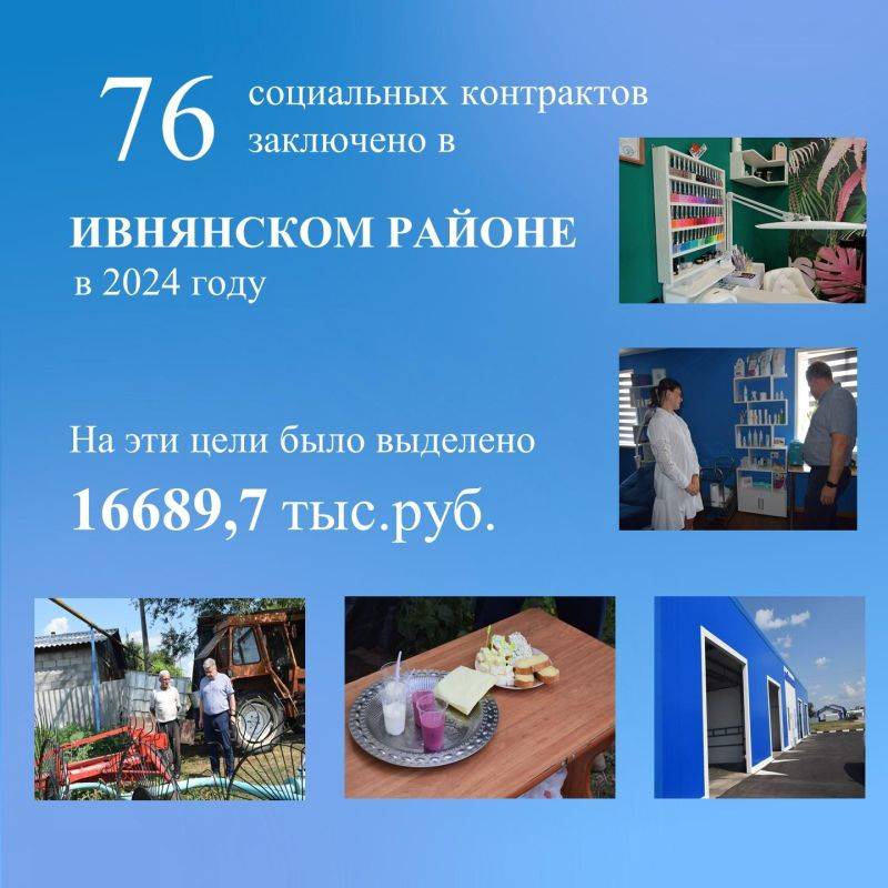 Социальные контракты в Ивнянском районе: Путь к финансовой независимости и развитию местного бизнеса