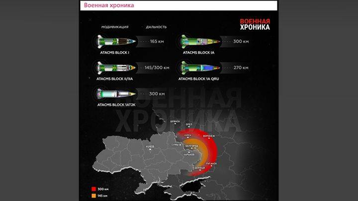 Радикальные перемены: На удары ATACMS и SS по России и вторжению в Белоруссию Киеву &quot;дали&quot; несколько недель. Враг слил подробную карту целей