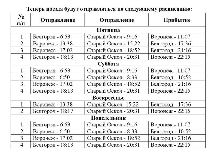 Между Белгородом и Воронежем будут курсировать дополнительные поезда1