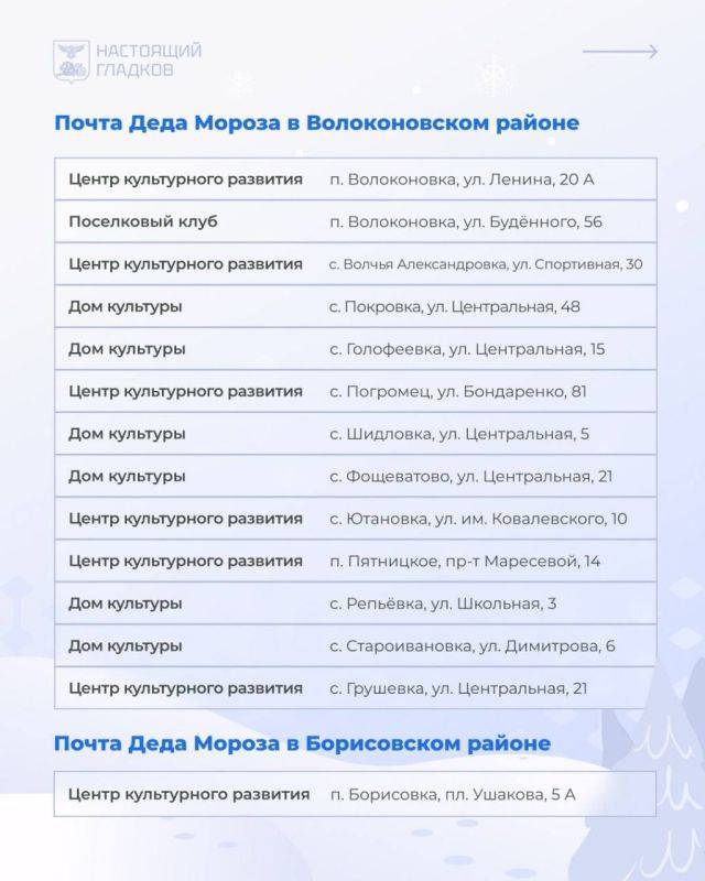 В Белгороде открыли 13 отделений новогодней почты Деда Мороза