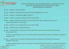 В Минздраве рассказали, как будут работать врачи закрываемой на ремонт 7-й поликлиники Белгорода