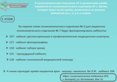 В Минздраве рассказали, как будут работать врачи закрываемой на ремонт 7-й поликлиники Белгорода