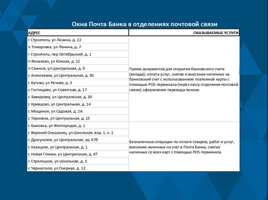 Дорогие жители Яковлевского муниципального округа