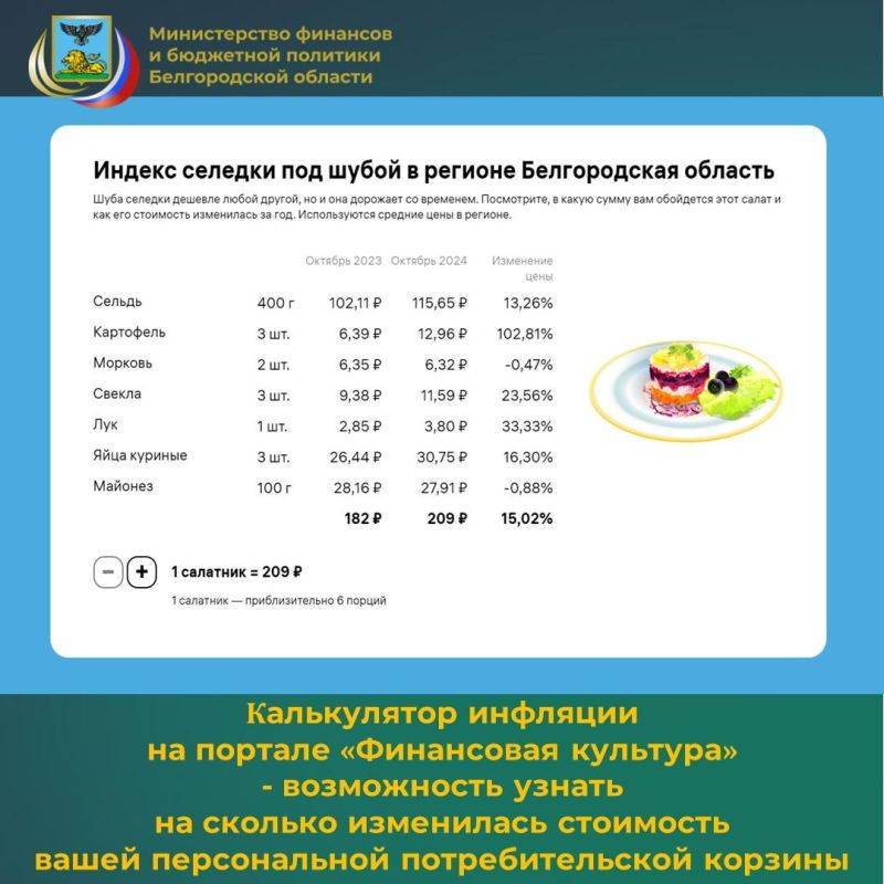 В выходной день самое время составить новогоднее меню и вспомнить рецепты для новогоднего стола!