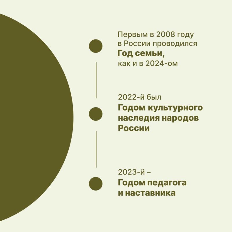 2025 год – Год защитника Отечества