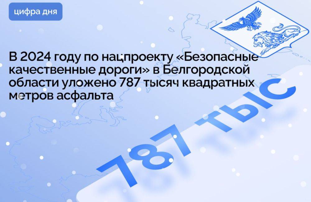 В 2024 году по нацпроекту «Безопасные качественные дороги» в Белгородской области уложено 787 тысяч квадратных метров асфальта