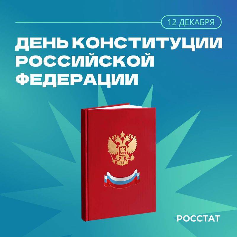 Насколько хорошо вы знаете положения главного закона России?