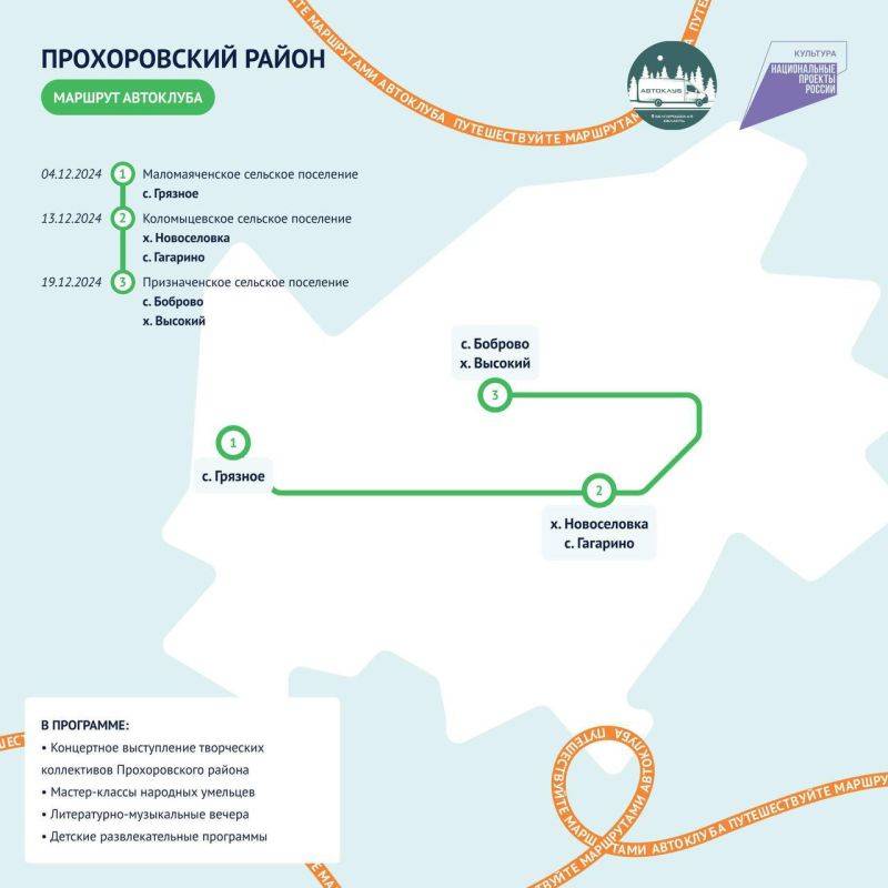 Автоклуб ЦКР «Созвездие»продолжает дарить хорошее настроение жителям отдалённых сёл и хуторов