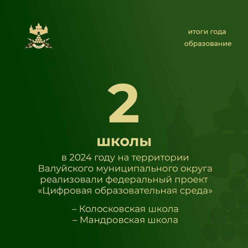 Итоги реализации Федерального проекта «Цифровая образовательная среда» в Валуйском муниципальном округе