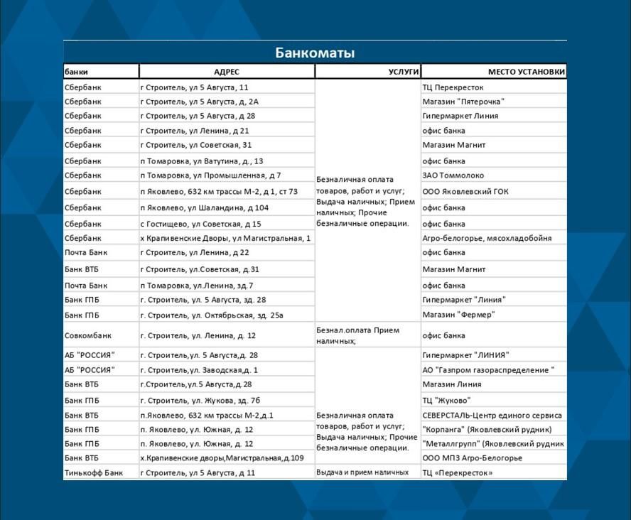 Дорогие жители Яковлевского муниципального округа