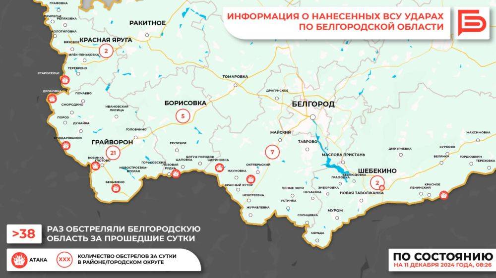 За прошедшие сутки ВСУ обстреляли Белгородскую область не менее 38 раз